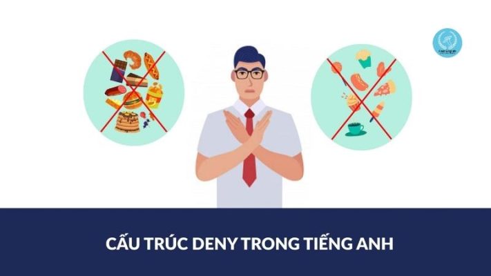 Cấu trúc Deny Là Gì?