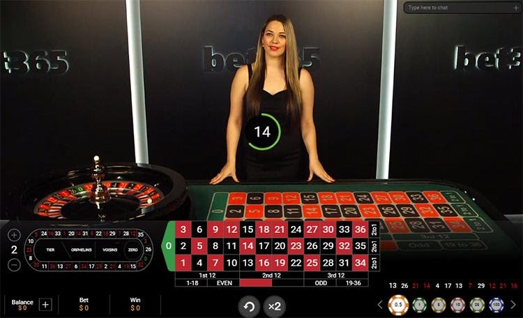 Roulette là gì? Hướng dẫn cách chơi roulette từ A – Z