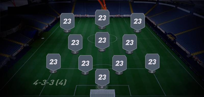 Hướng Dẫn Áp Dụng Chiến Thuật 4-3-3 Trong Bóng Đá Hiện Đại